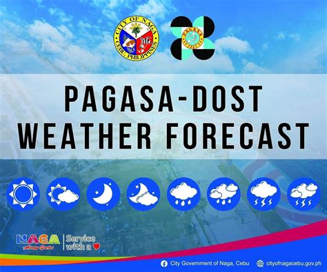 Hourly Weather Forecast for Naga, Cebu .